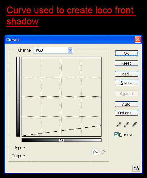 Pt29-Shadow curve